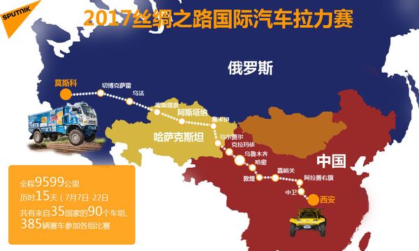2017丝绸之路国际汽车拉力赛 - 俄罗斯卫星通讯社