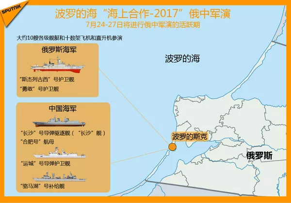 波羅的海“海上合作——2017”俄中軍演 波羅的海“海上合作——2017”俄中軍演 - 俄羅斯衛星通訊社