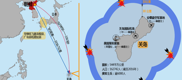 朝鲜人民军战略军计划“围攻”关岛 - 俄罗斯卫星通讯社