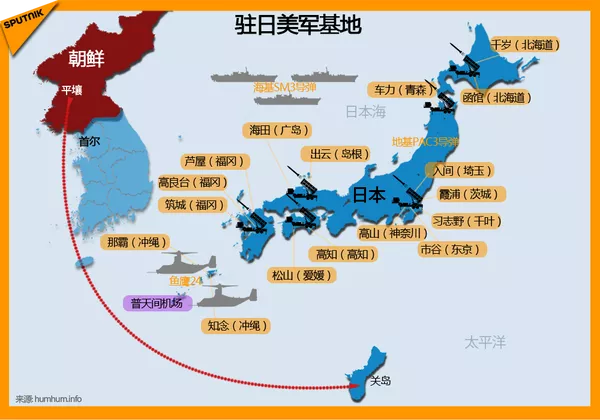 駐日美軍基地 駐日美軍基地 - 俄羅斯衛星通訊社
