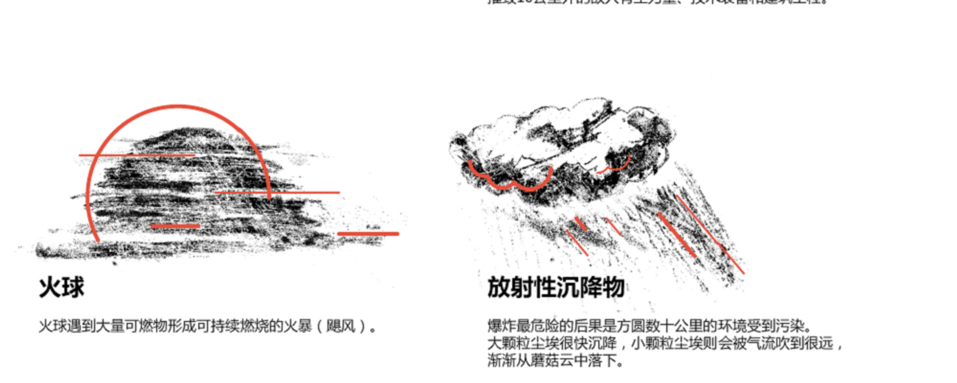 氢（热核）弹 - 俄罗斯卫星通讯社, 1920, 07.11.2017
