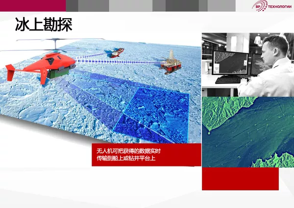 冰上勘探 冰上勘探 - 俄羅斯衛星通訊社