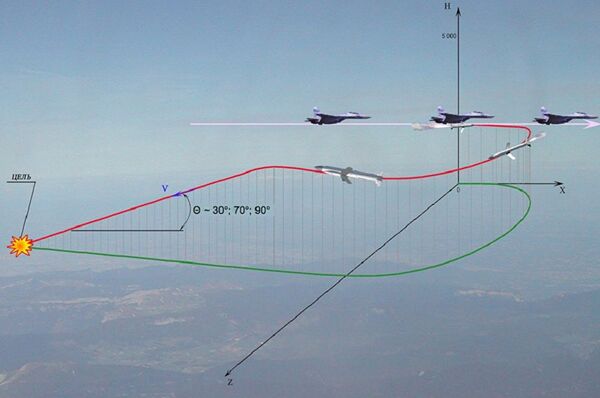 “雷鸣”炸弹 “雷鸣”炸弹 - 俄罗斯卫星通讯社