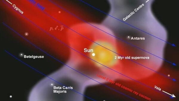 科学家发现太阳系附近超新星爆炸痕迹 - 俄罗斯卫星通讯社