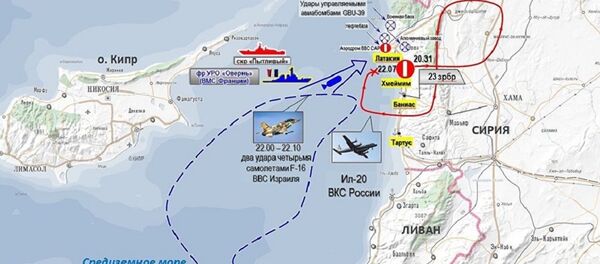 以色列與俄羅斯就伊爾-20事件保持聯繫 並向俄方轉達信息 以色列與俄羅斯就伊爾-20事件保持聯繫 並向俄方轉達信息 - 俄羅斯衛星通訊社