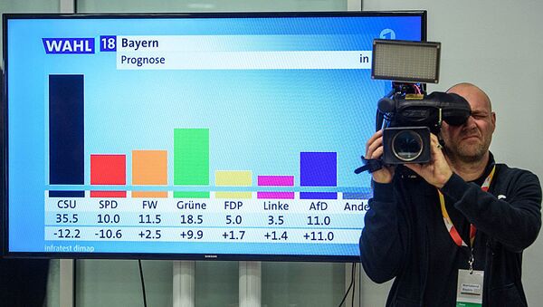 德巴伐利亞州議會選舉的出口民調 - 俄羅斯衛星通訊社