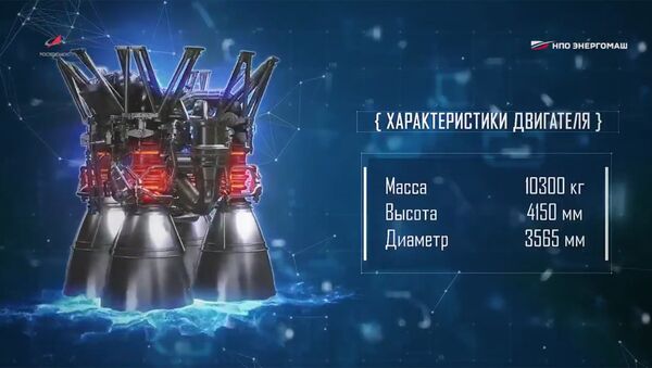 Ракетный двигатель РД-171МВ - 俄罗斯卫星通讯社