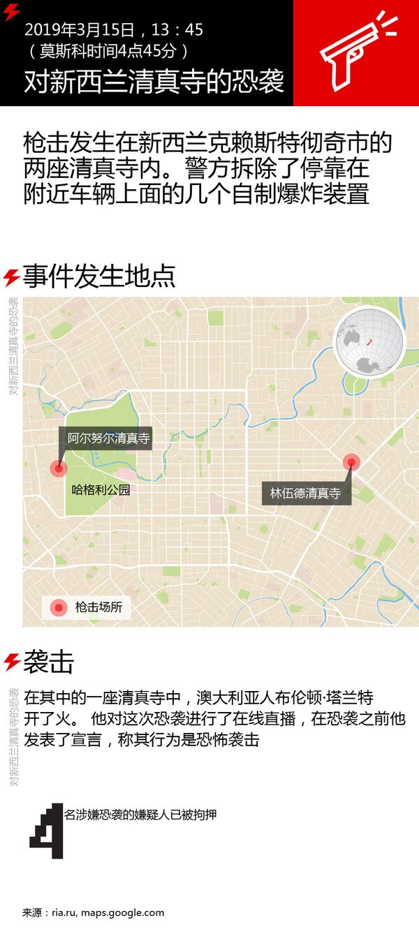 对新西兰清真寺的恐袭 对新西兰清真寺的恐袭 - 俄罗斯卫星通讯社