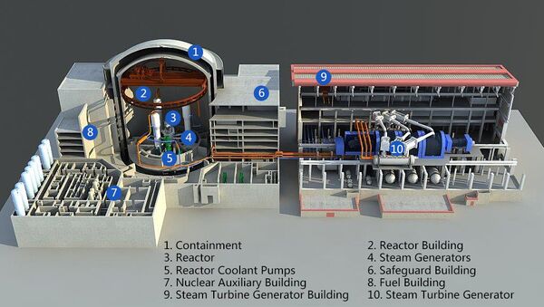 「華龍一號」核電站 - 俄羅斯衛星通訊社