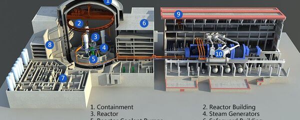 “華龍一號”核電站 - 俄羅斯衛星通訊社