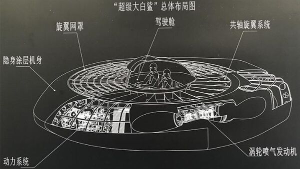 中国飞碟型直升机是真的吗？ - 俄罗斯卫星通讯社
