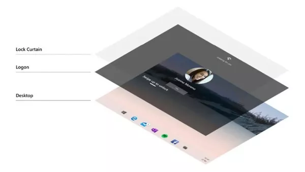 Windows 10X新系統諜照在網上曝光 - 俄羅斯衛星通訊社