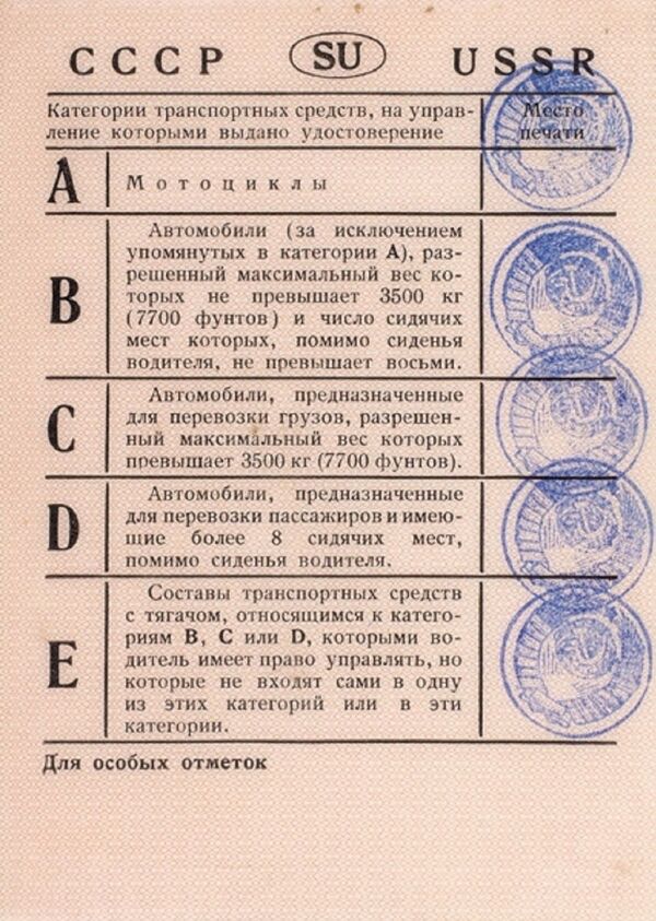 勃列日涅夫的驾照将在莫斯科被拍卖（照片） - 俄罗斯卫星通讯社