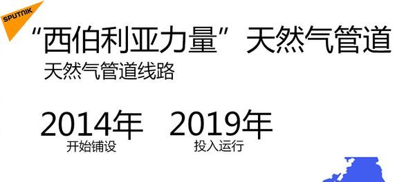 “西伯利亚力量”天然气管道  - 俄罗斯卫星通讯社