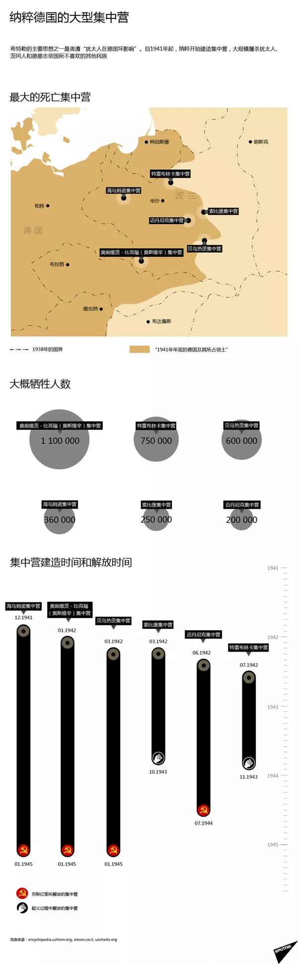 戈爾巴喬夫回應澤連斯基關於二戰初期蘇聯過錯的話 戈爾巴喬夫回應澤連斯基關於二戰初期蘇聯過錯的話 - 俄羅斯衛星通訊社