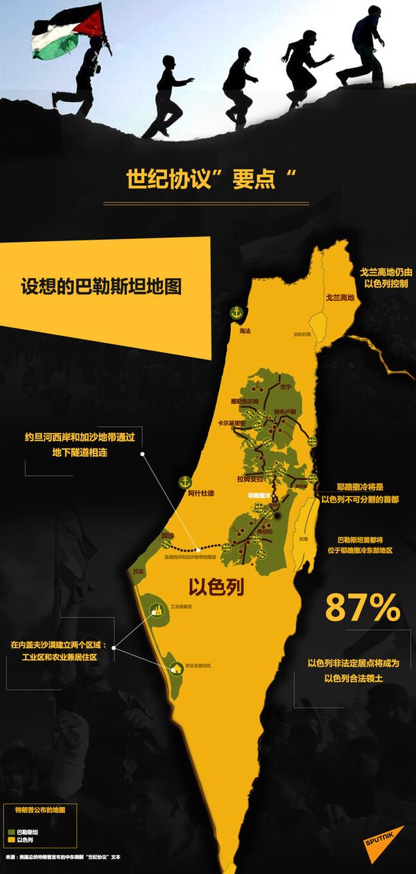 伊朗最高领袖称巴以问题“世纪协议”会死在特朗普前面 伊朗最高领袖称巴以问题“世纪协议”会死在特朗普前面 - 俄罗斯卫星通讯社