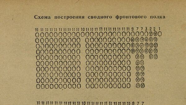 1945年6月24日勝利閱兵解密文件 - 俄羅斯衛星通訊社